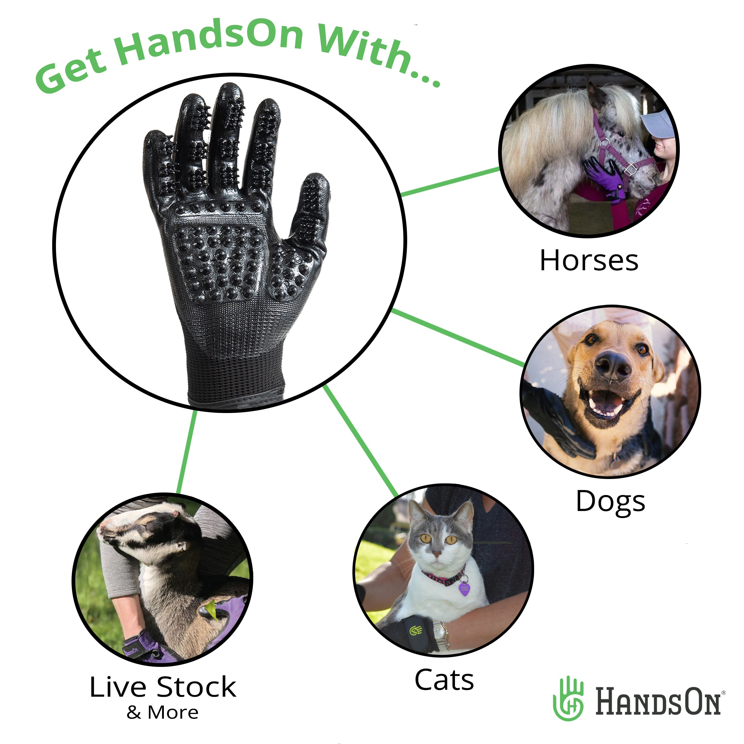 HandsOn Animal Gloves - HandsOnGloves